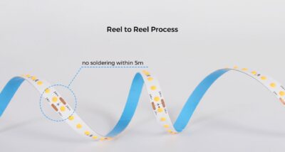 FD128-24V-8mm-NW COLORS LED STRIP