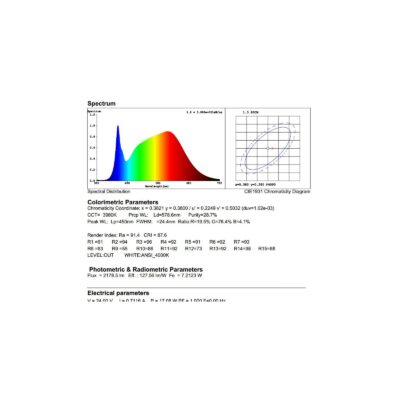rd00k2tc-a-t-rishang-2835-192-ip20-nw-10-24-4000k-cri90-3m