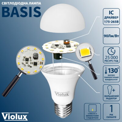 e27-violux-basis