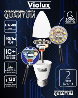 quantum-violux