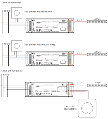 SRPC-TRIAC-24-200CV SUNRICHER