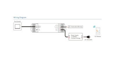 v2-l-skydance