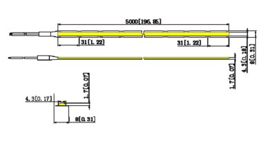 RISHANG RM0802EC-A