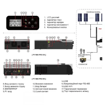 PV18-5248-PRO MUST АВТОНОМНИЙ ГІБРИДНИЙ СОНЯЧНИЙ ІНВЕРТОР 5200Вт 48В 80А МРРТ