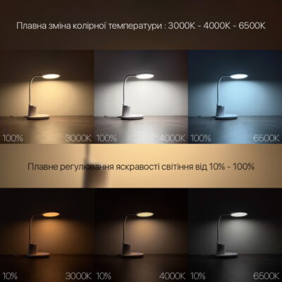 junior_violux_10W_led_lamp_lightland
