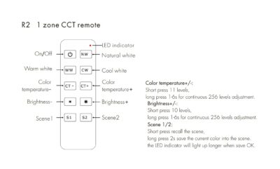 R2-Skydance-1-Zone-Color-Temperature-Remote-Control
