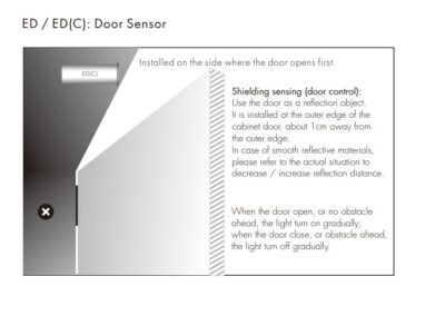 12-48VDC-8A-Door-Sensor-LED-Dmmer-E1-L+ED(C)-Skydance