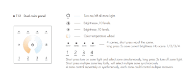 4-Zones-Color-Temperature-Touch-Panel-DMX-Master-100-240VAC-Input-T12-Skydance