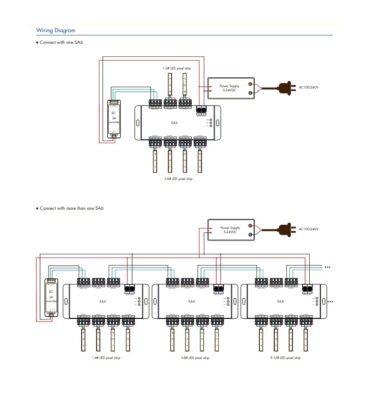 5-24VDC-6-Way-SPI-Signal-Splitter-SA6-Skydance