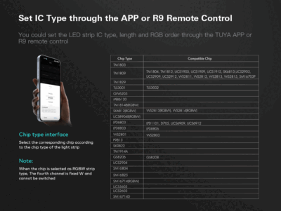 5-24VDC-WiFi-&-RF-RGB-RGBW-SPI-LED-Controller-WT-SPI-Tuya-App-Skydance