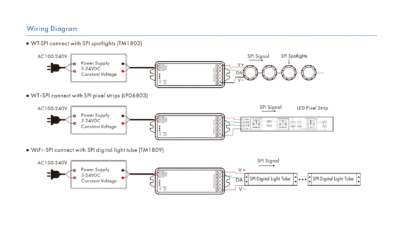 5-24VDC-WiFi-&-RF-RGB-RGBW-SPI-LED-Controller-WT-SPI-Tuya-App-Skydance