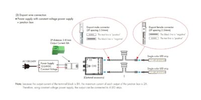 Door-Sensing-Switch ED-CV(L)