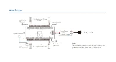 Stair-Light-Controller-ES32-V-Skydance