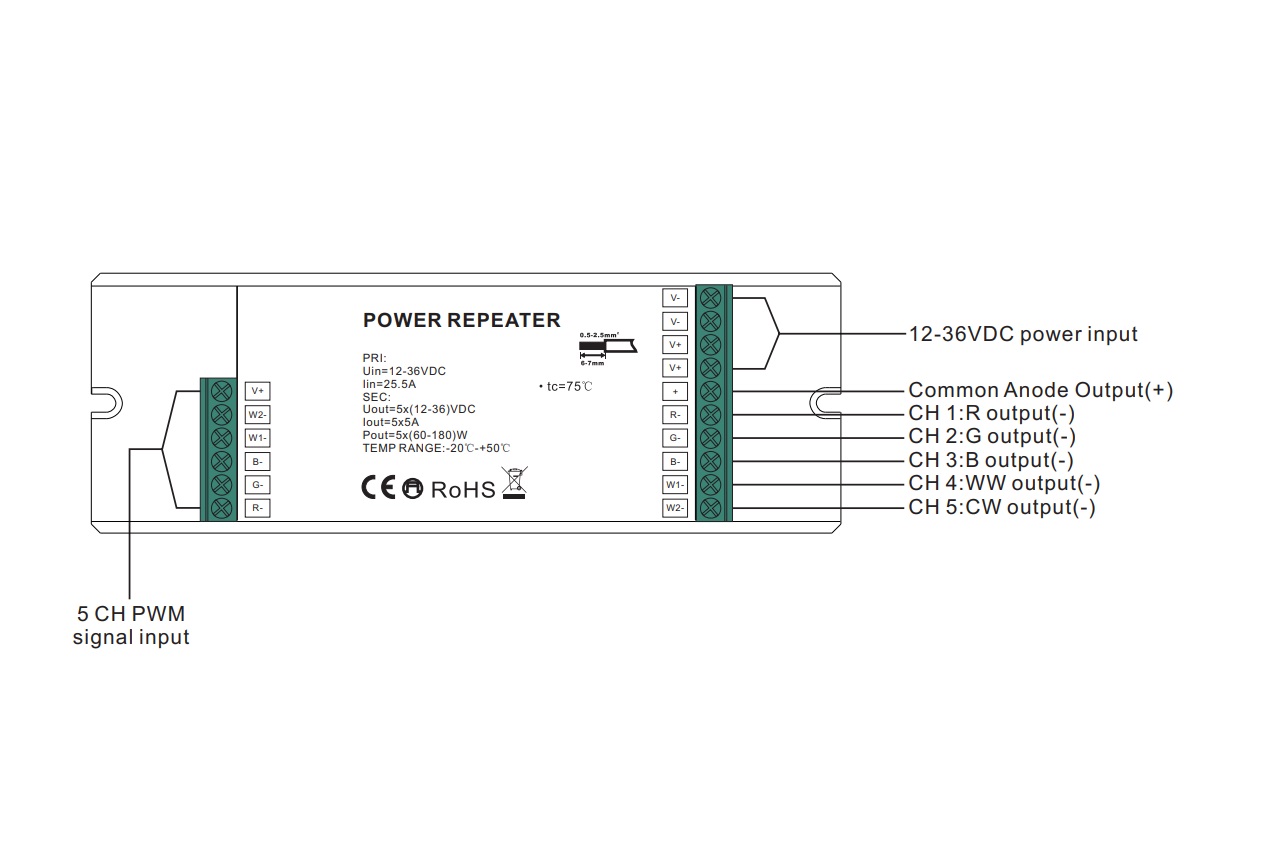 sr-3002ea-5c-sunricher-power-repeater-5ch-5a-12v-36v