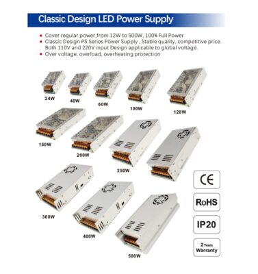 ps-series-ip20-coxotech-power-supply