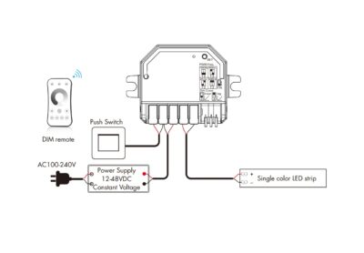 V1-SP(WT)-Skydance-1CH-6A-12-48VDC-WiFi-RF-CV-Controller-Tuya