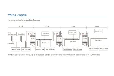 DA-PD-Skydance-DALI-Bus-Power-Supply-&-Repeater