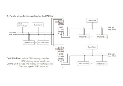 DA-PD-Skydance-DALI-Bus-Power-Supply-&-Repeater