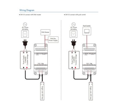 DA1-D-Skydance-1CHx15A-12-48VDC-CV-DALI-Dimmer
