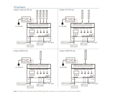DP4-Skydance-DALI-DMX-4-Channel-Constant-Voltage-LED-Dimmer-Wiring-Diagram