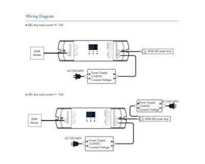 DS-L-Skydance-5-24VDC-DMX512-SPI-Decoder-With-RF
