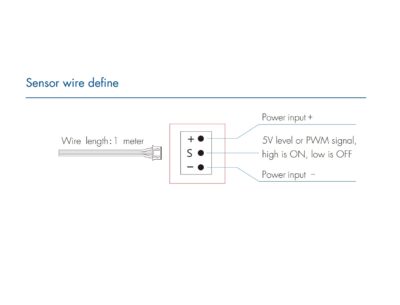 ED-C-Skydance-Door-Control-Sensing-Head