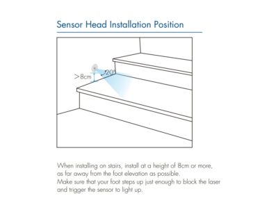 EL-C-Skydance-Laser-Sensor-Head