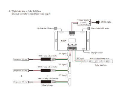ES24-Skydance-Stair-Light-Controller-Wiring-Diagram