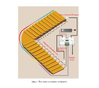 ES24-Skydance-Stair-Light-Controller-Wiring-Diagram