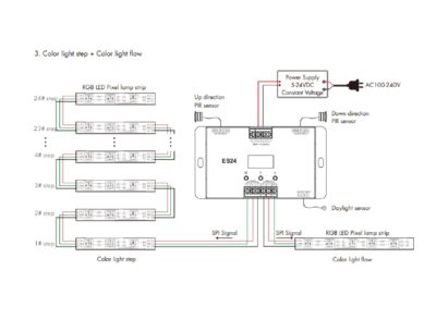 ES24-Skydance-Stair-Light-Controller-Wiring-Diagram