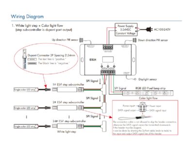 ES24-Skydance-Stair-Light-Controller-Wiring-Diagram