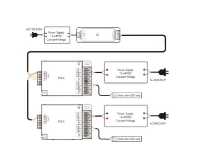 EV2-X-Skydance-Power-Repeater-Wiring-Diagram