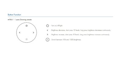 RK4-1-Skydance-1-Zone-Dimming-Remote-Control