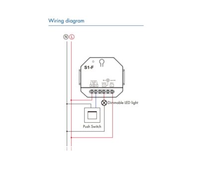 S1-F-Skydance-Wiring-Diagram