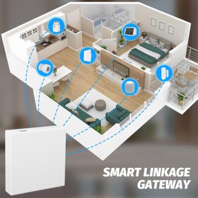 THP10-Z-X-Gateway-ZigBee-TUYA-WiFi-Matter