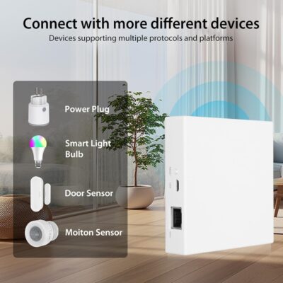 THP10-Z-X-Gateway-ZigBee-TUYA-WiFi-Matter