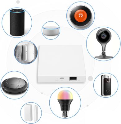 THP10-Z-X-Gateway-ZigBee-TUYA-WiFi-Matter
