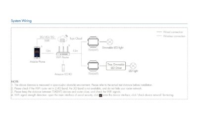 TS-K(WT)-Skydance-Rotary-Glass-Panel-WiFi-Triac-Dimmer