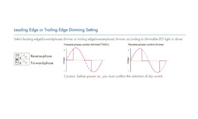 TS-K(WT)-Skydance-Rotary-Glass-Panel-WiFi-Triac-Dimmer