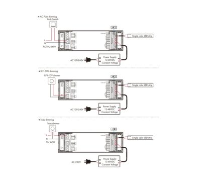 V1-X-Skydance-Wiring-Diagram
