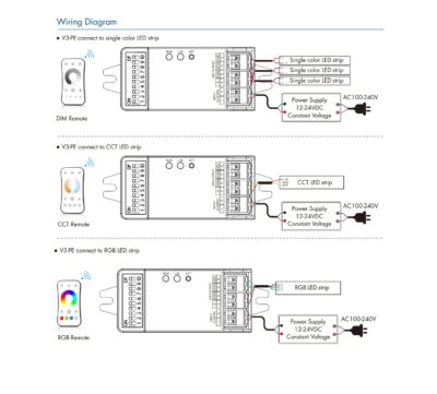 V3-PE-Skydance-Wiring-Diagram