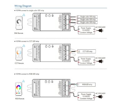 V3-PM-Skydance-Wiring-Diagram
