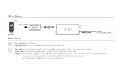 V3-WPM-Skydance-3CHx1.5A-12-24VDC-Waterproof-IP67-RF-2-Button-RGB-CV-LED-Controller