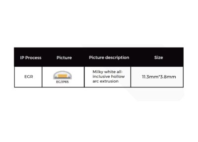 DF5-24V-10mm-Colors-Led-Strip
