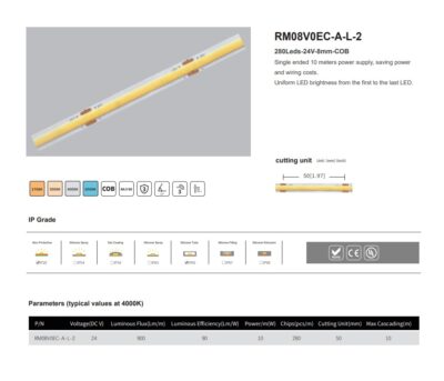 RM08V0EC-A-L-2-Spec
