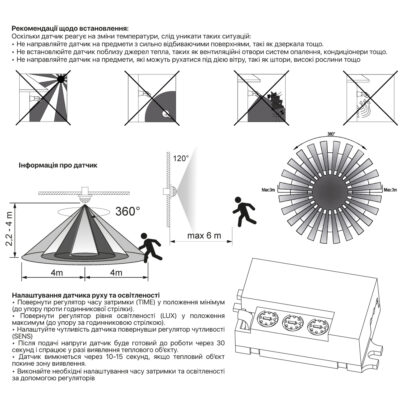 монтаж датчика руху